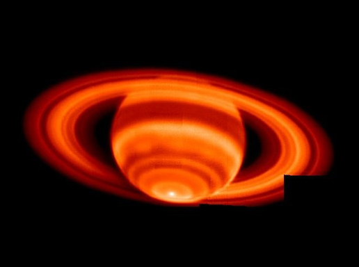 Saturn's Hot Spot