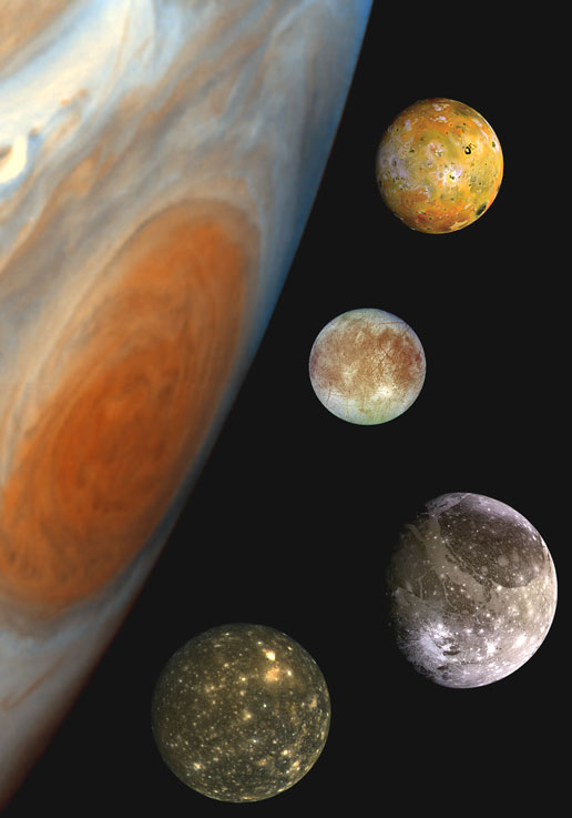 A composite of the Jovian system